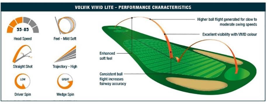 Volvik VIVID Lite golf balls, orange