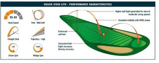Volvik VIVID Lite golf balls, orange