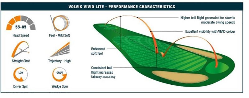 Volvik VIVID Lite golf balls, orange