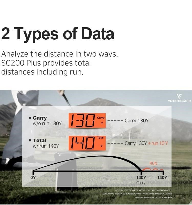 Voice Caddie Swing Caddie Launch Monitor SC200+ Black