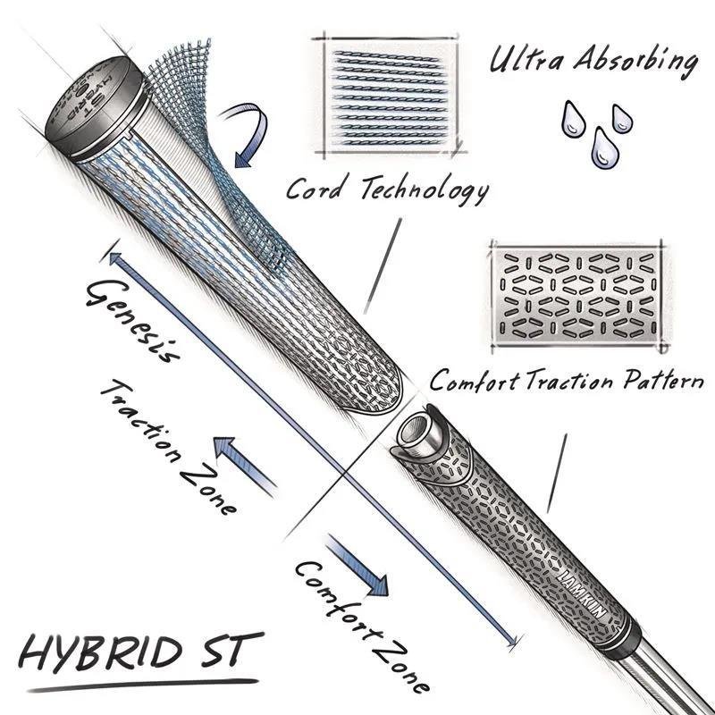Lamkin ST+2 Hybrid grip, black, standard