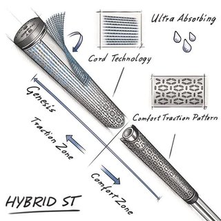 Lamkin ST+2 Hybrid grip, black, standard