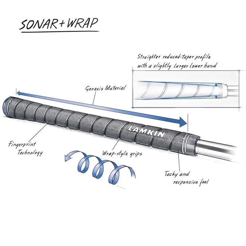 Lamkin Sonar Wrap 60R grip, black/blue, STANDARD+