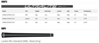 Cobra AIR-X men's fairway wood