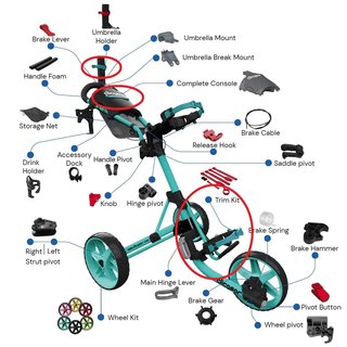 Clicgear Model 3.5/4.0/6.0 Trim Kits, black
