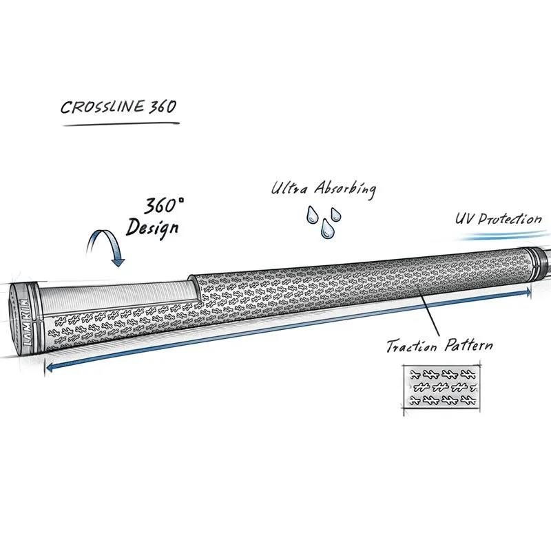 Lamkin Crossline 360 grip, standard, grey/black