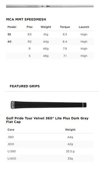 Titleist TSR1 men's fairway wood