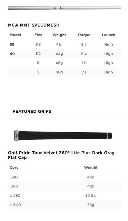 Titleist TSR1 men's fairway wood