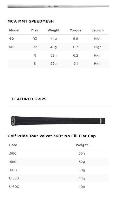 Titleist TSR1 women's hybrid