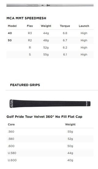 Titleist TSR1 women's hybrid