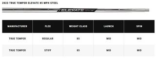 Callaway Paradym X men's irons, steel
