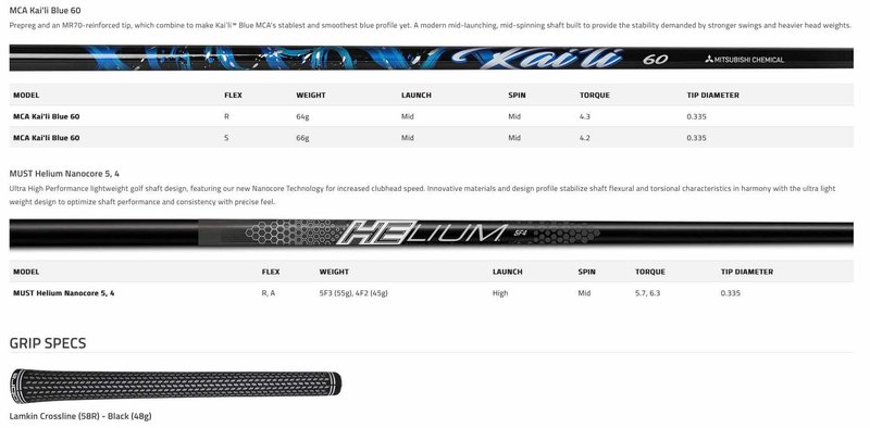 Cobra Aerojet Max men's driver