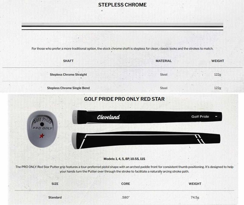 Cleveland HB Soft Milled 4.0 putter, steel
