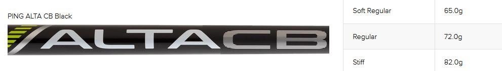 PING i230 men's irons, graphite