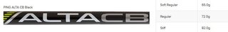 PING i230 men's irons, graphite
