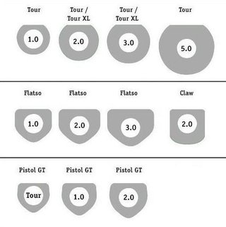 Super Stroke SuperStroke Zenergy Tour 3.0 putter grip, blue/white