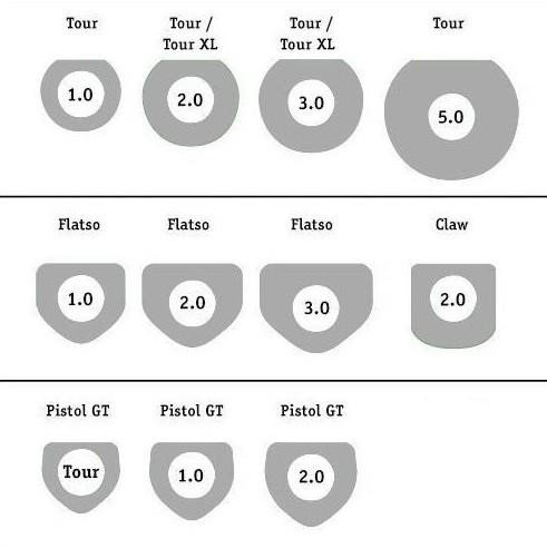 Super Stroke SuperStroke Zenergy Tour 3.0 putter grip, blue/white