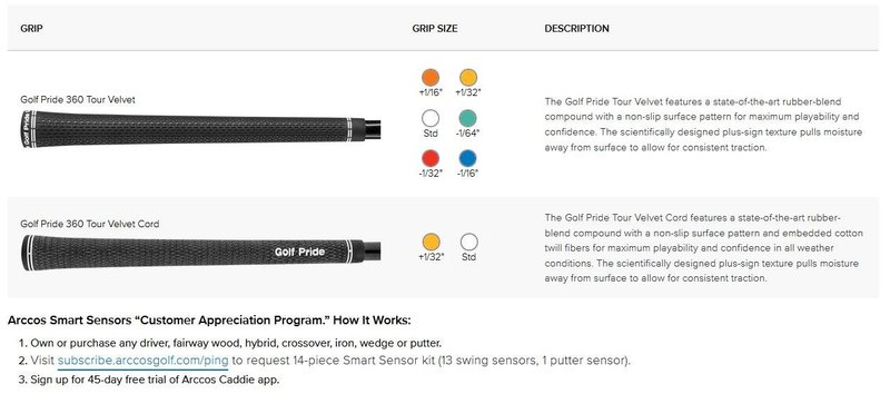 PING G430 LST men's fairway wood