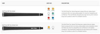 PING Blueprint T mens irons, steel