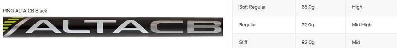 PING s159 Chrome wedge, graphite