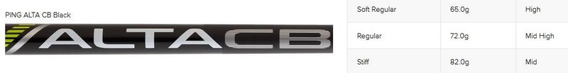 PING s159 Midnight wedge, graphite