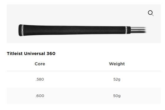 Titleist SM10 Jet Black wedge, steel