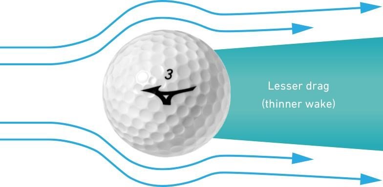 Mizuno RB Max golf balls, yellow