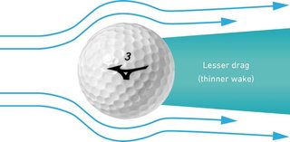 Mizuno RB Max golf balls, yellow