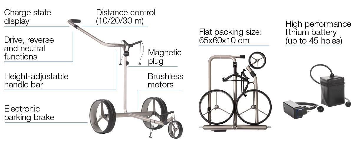 JuCad Drive S 2.0 set electric trolley, stříbrná