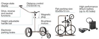 JuCad Drive S 2.0 set electric trolley, stříbrná
