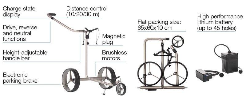 JuCad Drive S 2.0 set electric trolley, stříbrná