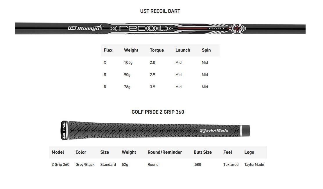 TaylorMade P•UDI Utility men's irons, graphite