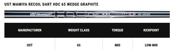 Callaway Opus Brushed Chrome men's wedge, graphite