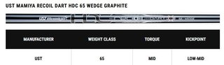Callaway Opus Brushed Chrome men's wedge, graphite