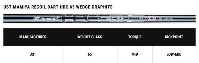 Callaway Opus Platinum Blue men's wedge, graphite