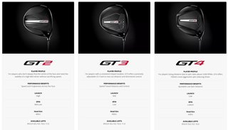Titleist GT4 men's driver