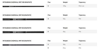 Mizuno JPX 925 Hot Metal men's irons, graphite