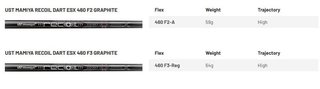Mizuno JPX 925 Hot Metal Pro men's irons, steel