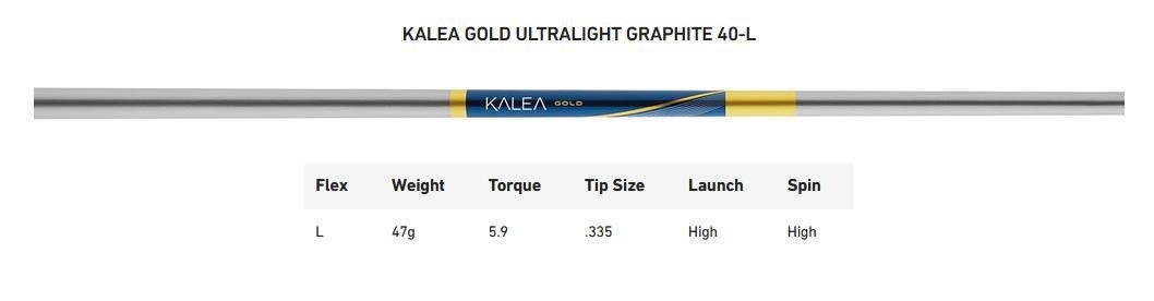 TaylorMade Kalea Gold ladies driver