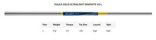 TaylorMade Kalea Gold ladies driver