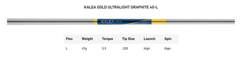 TaylorMade Kalea Gold ladies driver