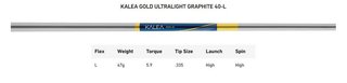 TaylorMade Kalea Gold women's fairway wood