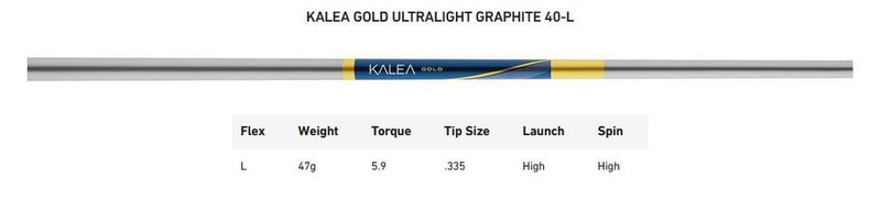 TaylorMade Kalea Gold women's fairway wood