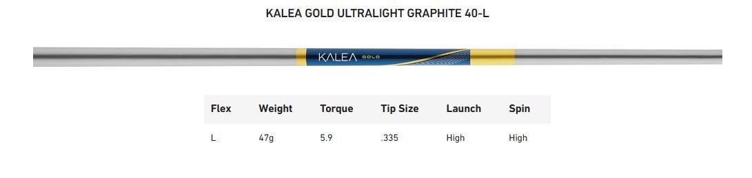 TaylorMade Kalea Gold Rescue ladies hybrid