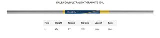 TaylorMade Kalea Gold Rescue ladies hybrid