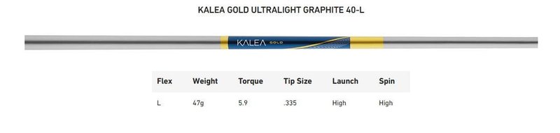 TaylorMade Kalea Gold Rescue ladies hybrid