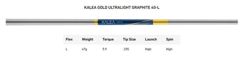TaylorMade Kalea Gold Spider S ladies putter