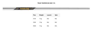 TaylorMade P770 men's irons, steel