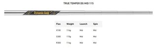 TaylorMade P7CB men's irons, steel