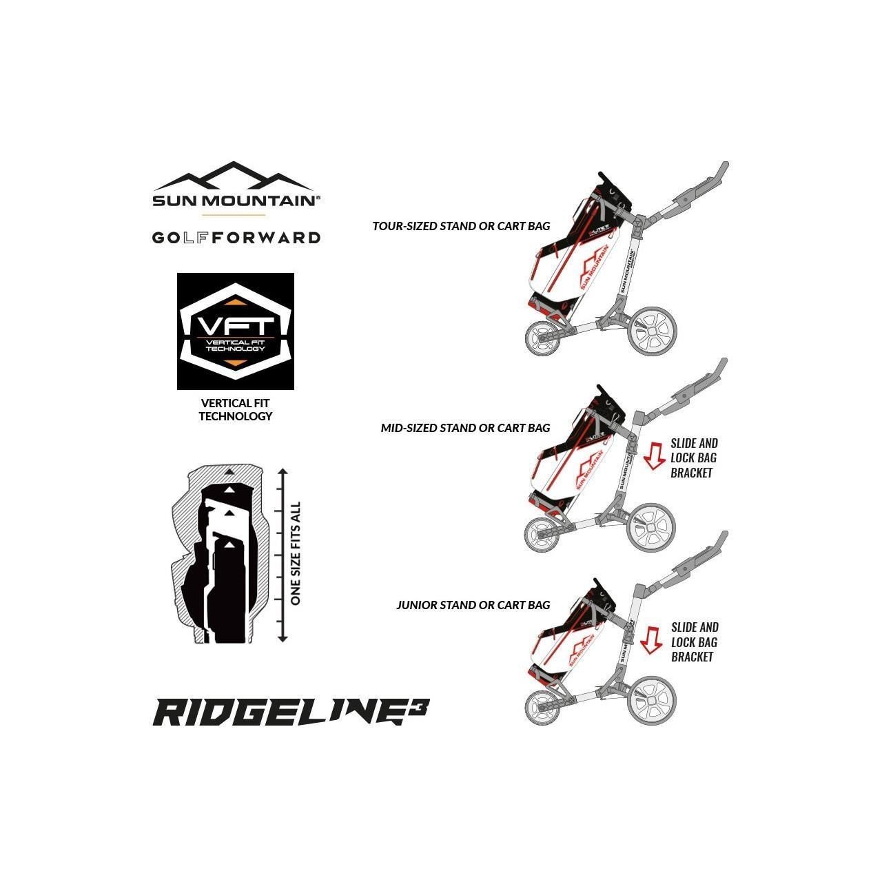 Sun Mountain Ridgeline 3 manual golf trolley, sand/hunter